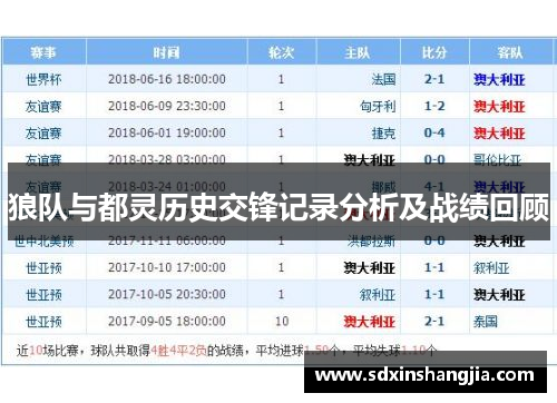 狼队与都灵历史交锋记录分析及战绩回顾