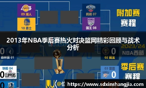 2013年NBA季后赛热火对决篮网精彩回顾与战术分析